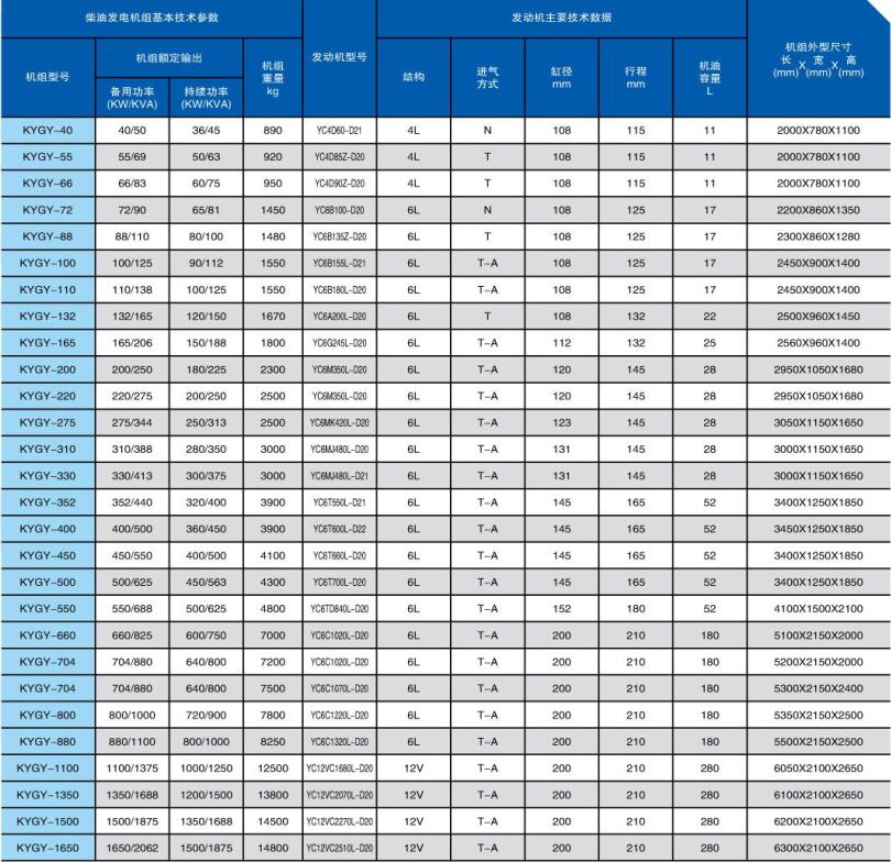 玉柴參數2.jpg